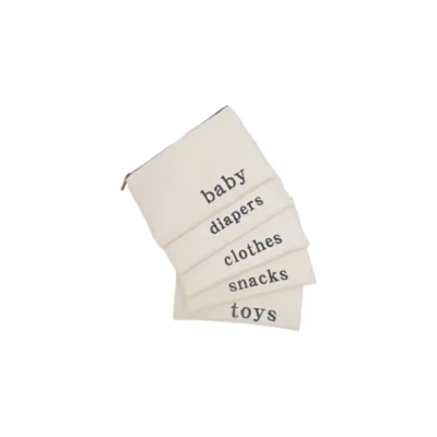 Label Pouch – Pack of 5